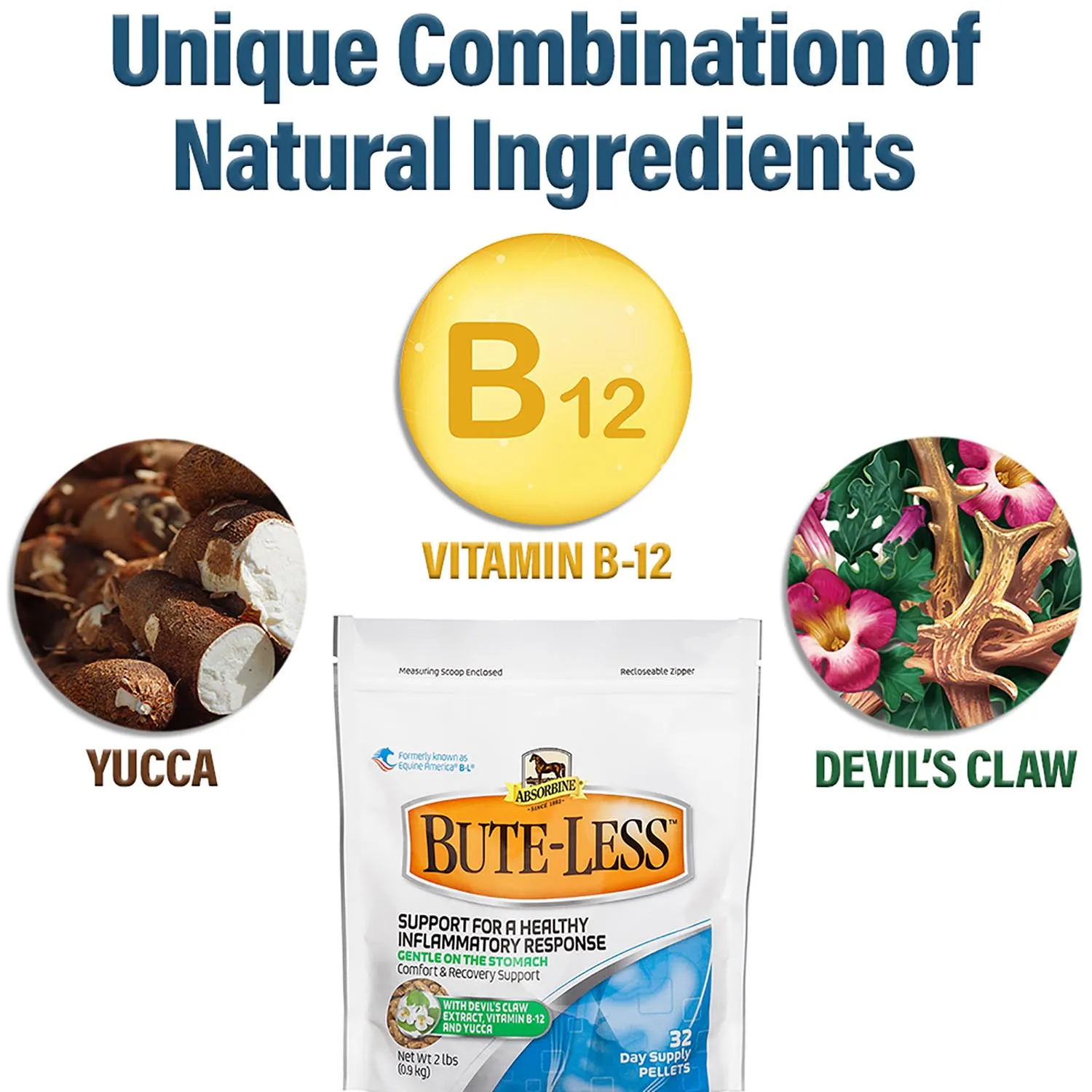 Bute-Less Pellets