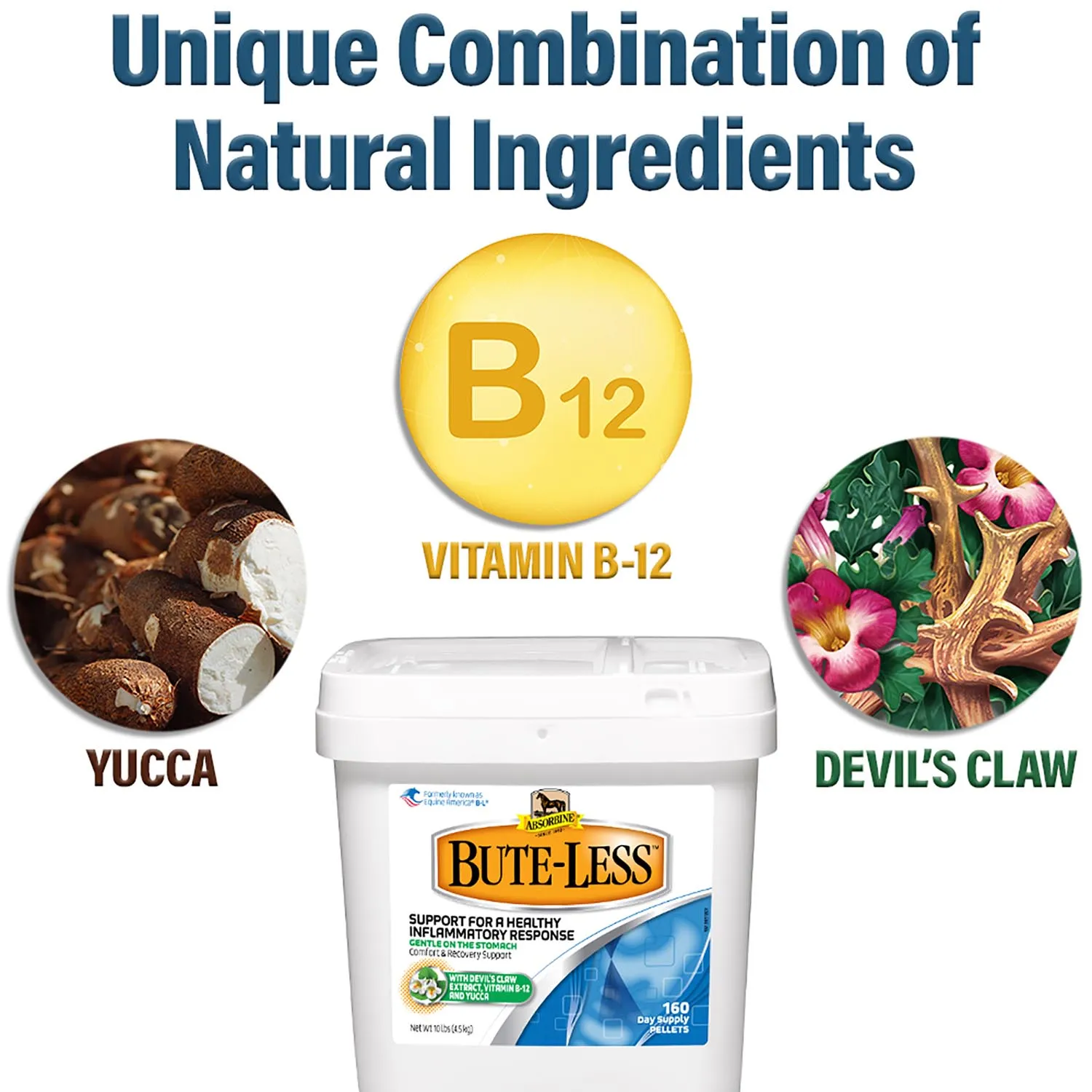 Bute-Less Pellets