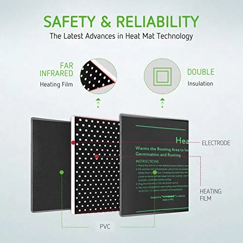 VIVOSUN 2 Pack Durable Waterproof Seedling Heat Mat Warm Hydroponic Heating Pad 10 x 20.75 Inch